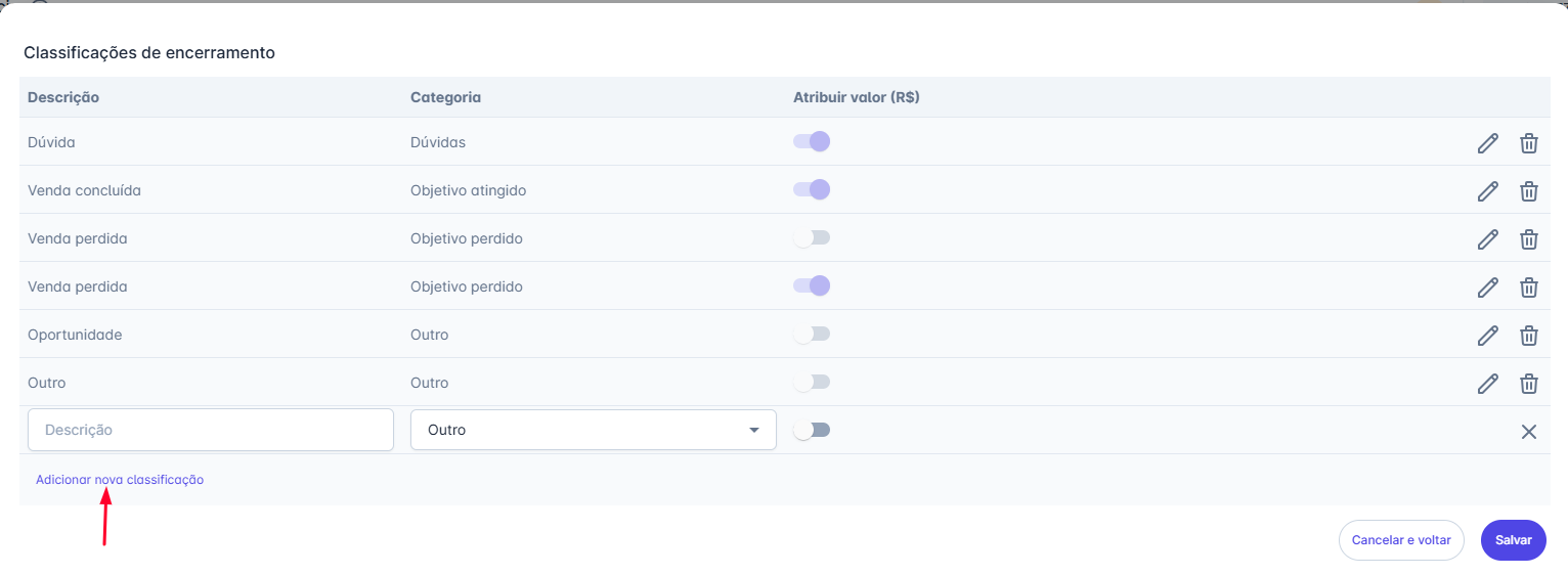 Cadastrar nova classificação