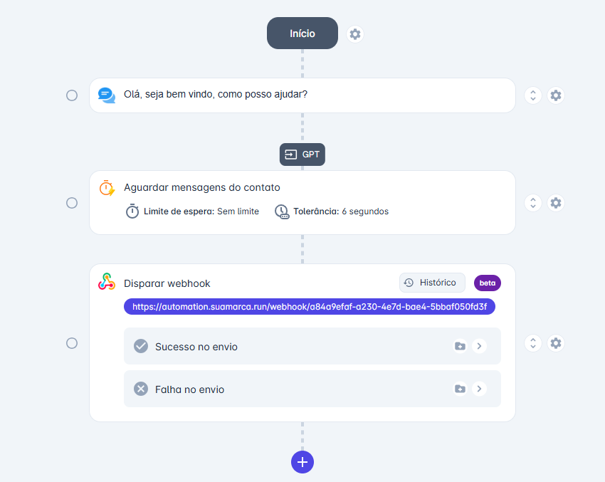 Configuração do Loop