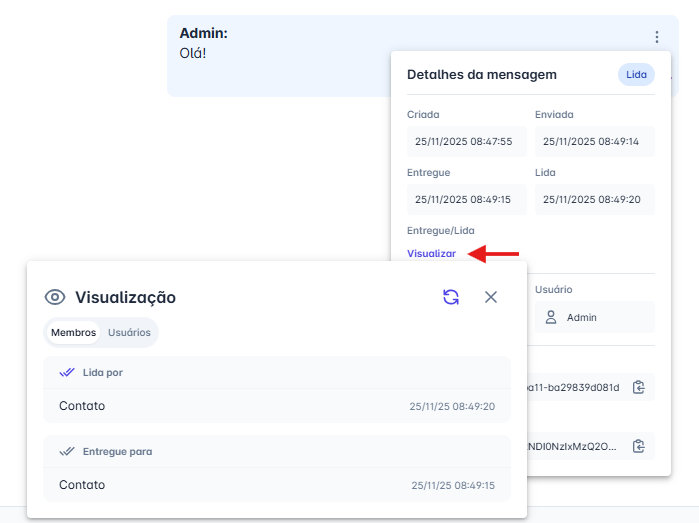 Visualização de leitura